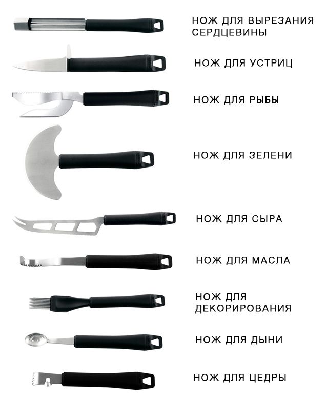 Ножи Paderno 