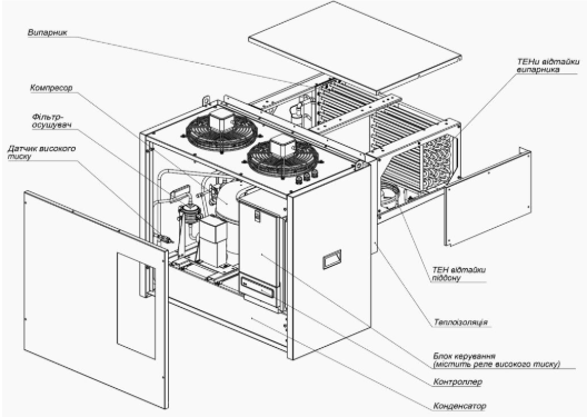 Склад моноблока