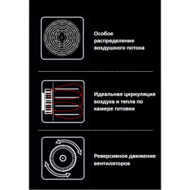 Піч конвекційна Unox XF013  - 3